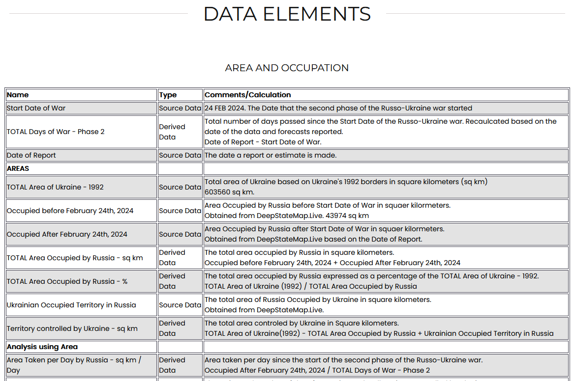 Data_Sources_Methods_Image