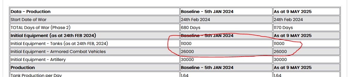 Equipment_Review_Image_May_2025